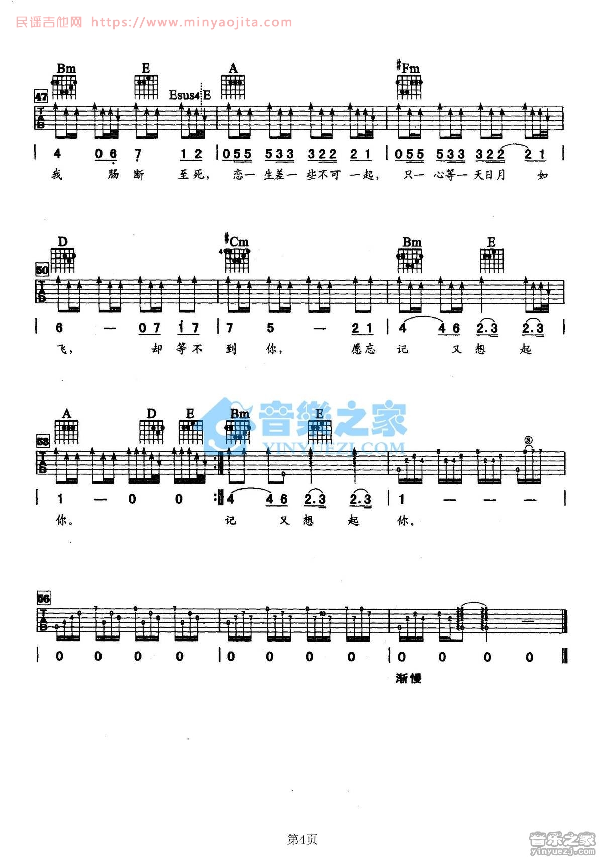 怎么舍得你吉他谱 A调_音乐之家编配_张学友 怎么舍得你吉他谱 A调_音乐之家编配_张学友