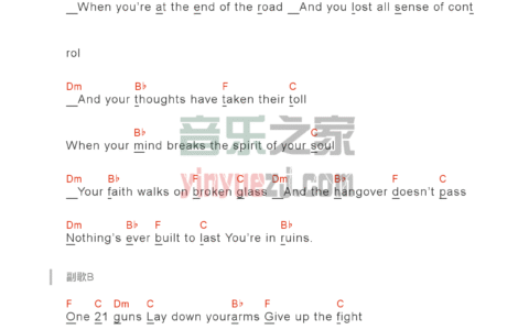 21guns吉他谱 C调_音乐之家编配_Green Day