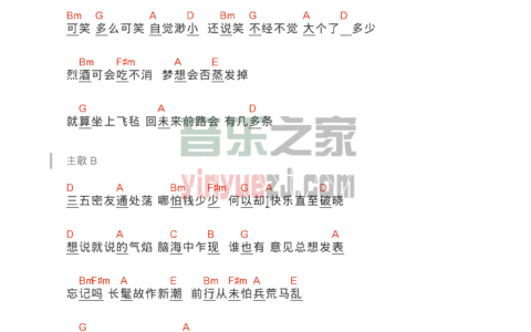 昨天吉他谱 D调和弦谱_Garbry编配_Mr.