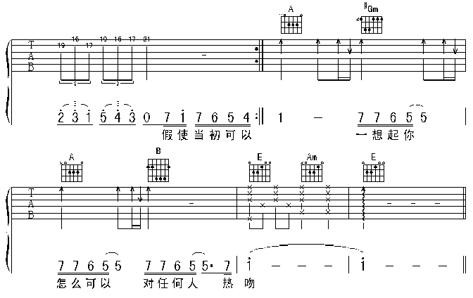 爱后余生吉他谱 E调附前奏_笨笨编配_谢霆锋 爱后余生吉他谱 E调附前奏_笨笨编配_谢霆锋