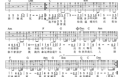 酒干倘卖无吉他谱 C调扫弦谱_吉他吧编配_苏芮