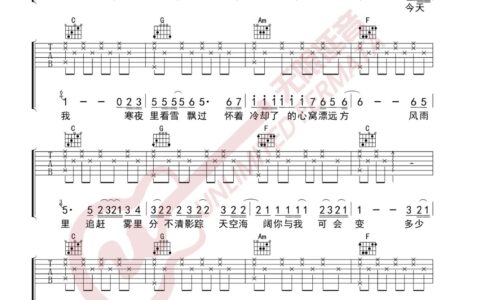 海阔天空吉他谱 C调_无限延音编配_Beyond