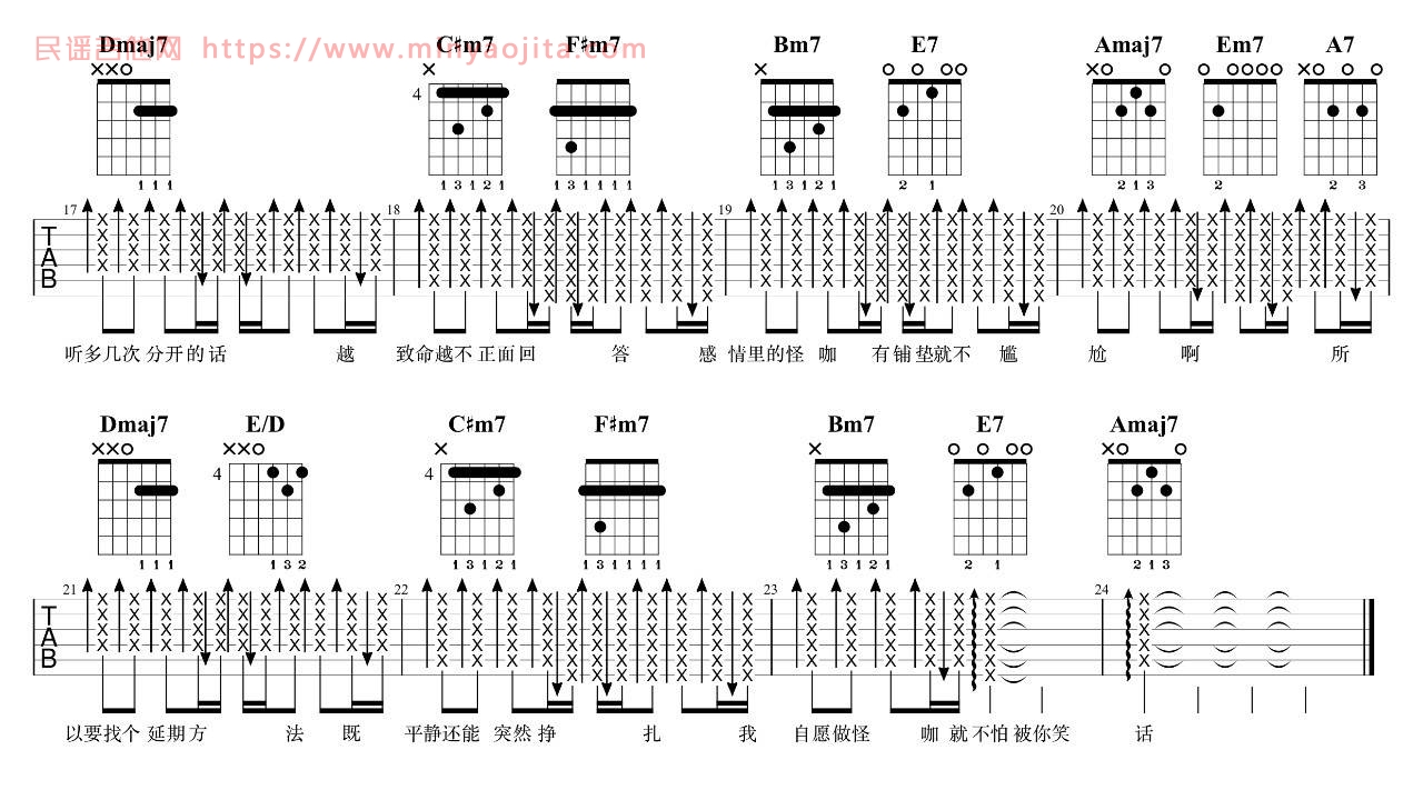 怪咖吉他谱 A调附视频版_7t吉他教室编配_薛之谦 怪咖吉他谱 A调附视频版_7t吉他教室编配_薛之谦