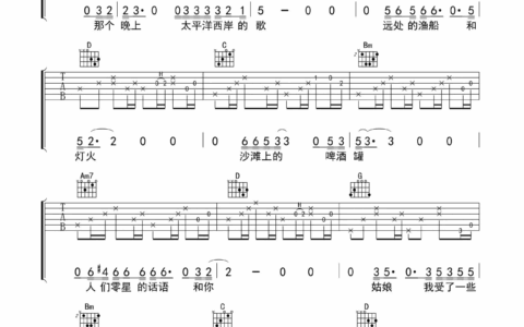 姑娘今夜我不想睡觉只想睡你吉他谱 G调_音艺吉他编配_风子