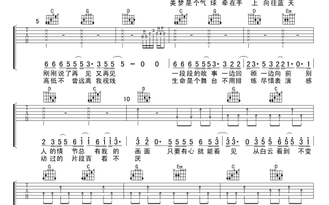 梦想天空分外蓝吉他谱 A调高清版_吃稀饭长得帅编配_陈奕迅