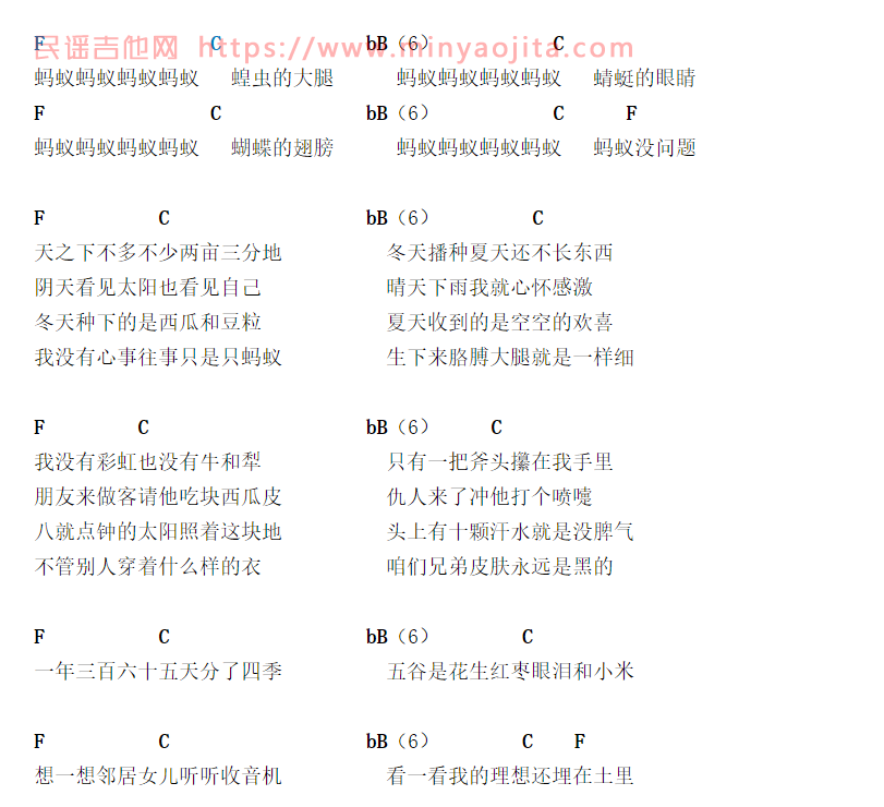 蚂蚁蚂蚁吉他谱 C调简单版_和弦谱_张楚
