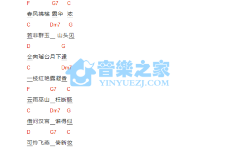 清平调吉他谱 C调和弦谱_音乐之家编配_王菲