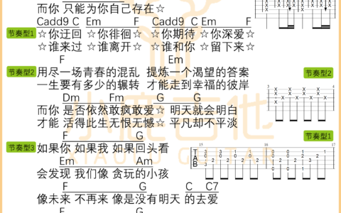 青空未来吉他谱-五月天阿信原版前奏(小鹿吉他)