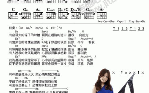 大火吉他谱 B调和弦谱_吉他吧编配_李佳薇