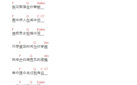弱水三千吉他谱 C调和弦谱_简单版_张晓棠