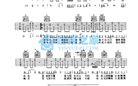 冲动吉他谱 C调简单版_音乐之家编配_动力火车