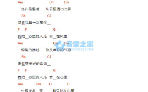 心里的人儿吉他谱 C调和弦谱_音乐之家编配_孟慧圆
