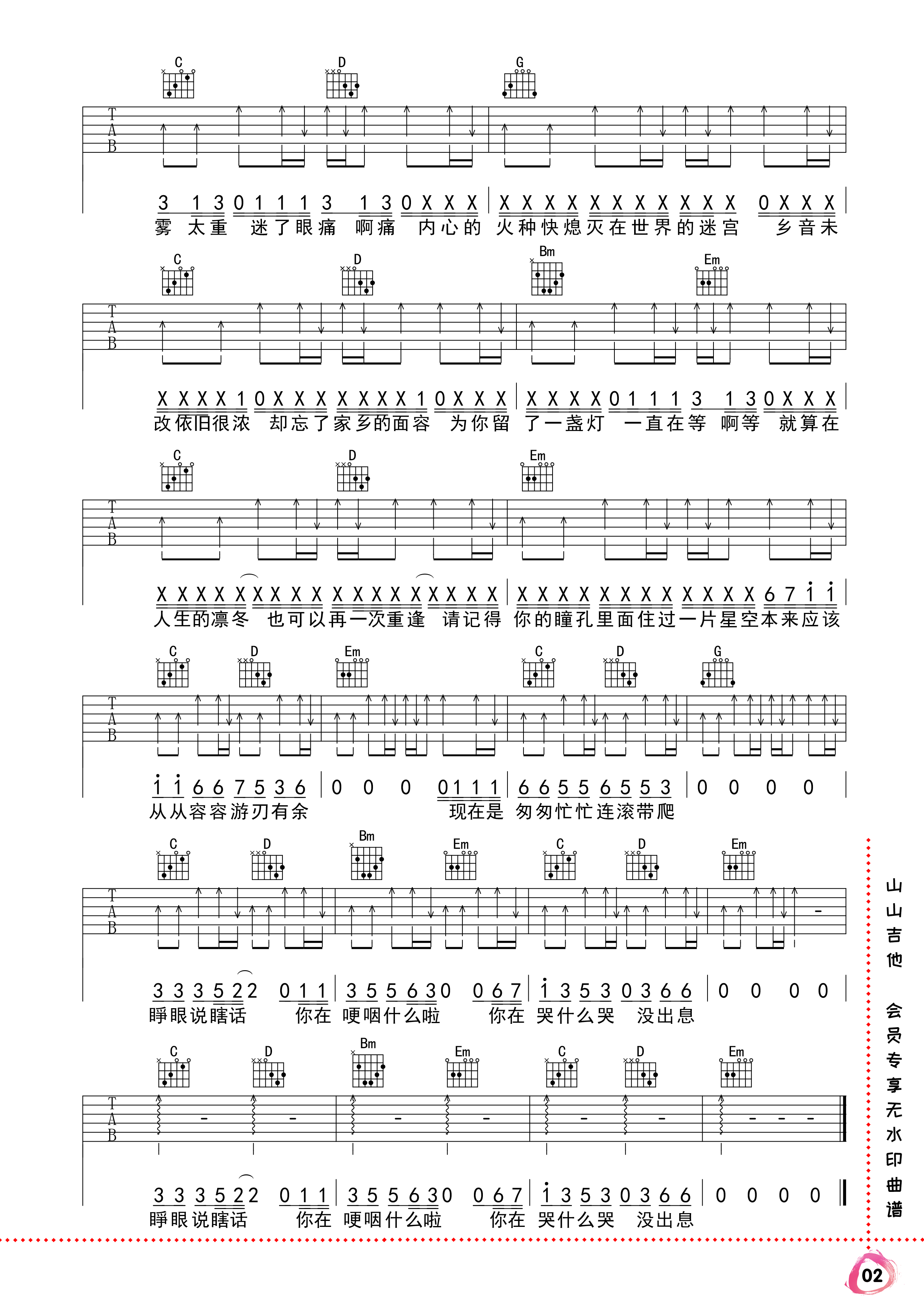 没出息吉他谱(加长版)_王世坚/王搏_C调弹唱谱_图片六线谱