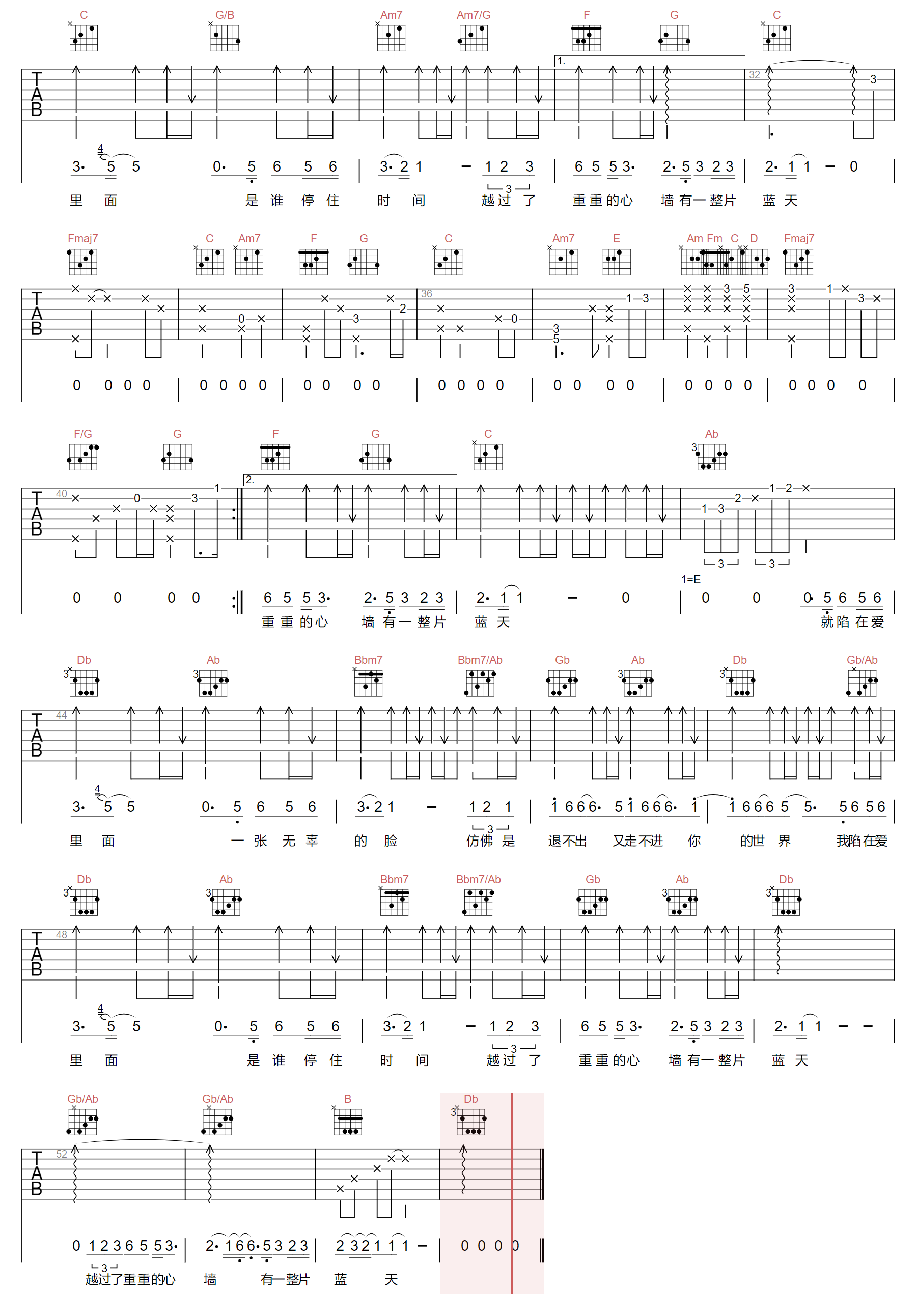 蓝天吉他谱_大头针/张惠妹_C调原版弹唱谱_图片六线谱