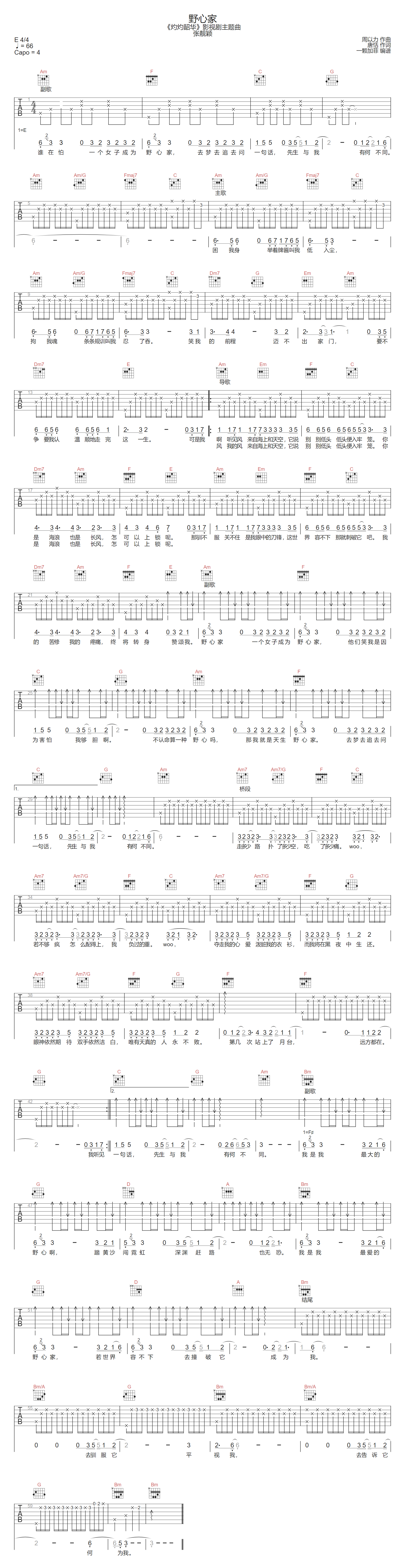 野心家吉他谱_张靓颖_C调原版弹唱谱_图片六线谱