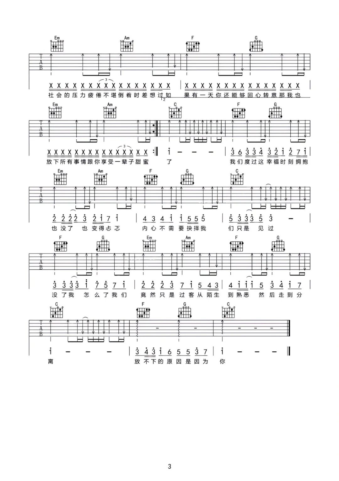 小咪《我走后》吉他谱