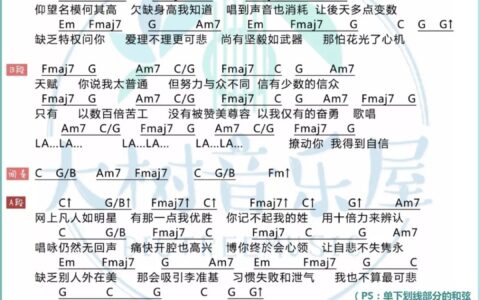 平凡明星吉他谱 C调和弦谱_大树音乐屋编配_林欣彤