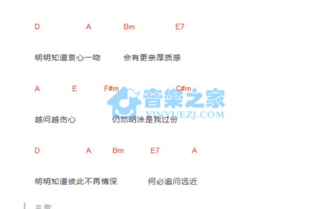 越吻越伤心吉他谱 A调和弦谱_音乐之家编配_苏永康