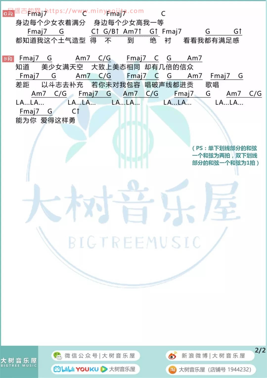 平凡明星吉他谱 C调和弦谱_大树音乐屋编配_林欣彤 平凡明星吉他谱 C调和弦谱_大树音乐屋编配_林欣彤