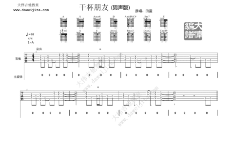朋友干杯吉他谱 A调精选版_大伟吉他教室编配_田震