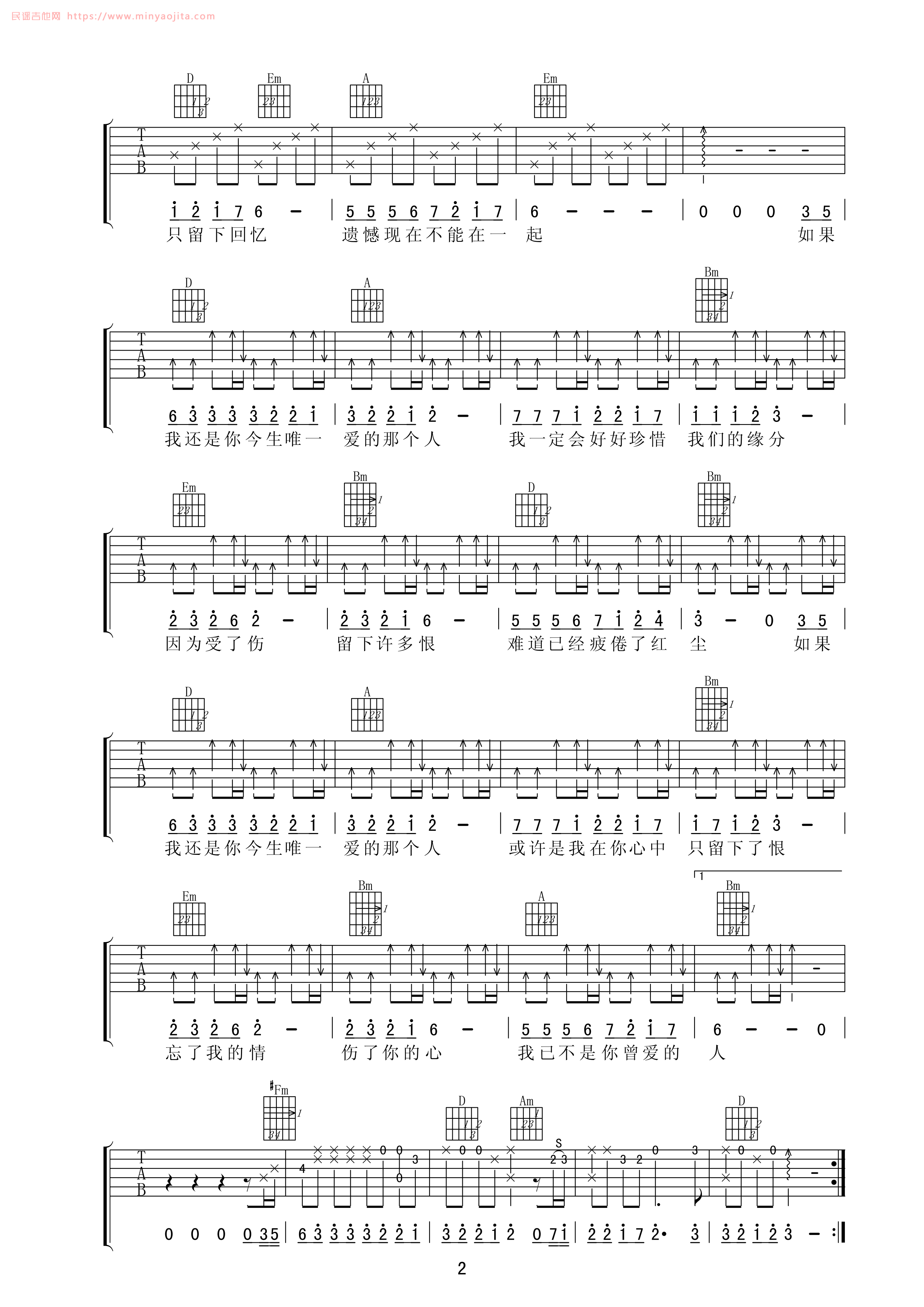 心痛2011吉他谱 D调高清版_梦断弦音编配_小山 心痛2011吉他谱 D调高清版_梦断弦音编配_小山