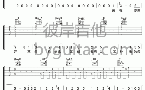 融雪之前吉他谱 B调简单版_彼岸吉他编配_苏打绿