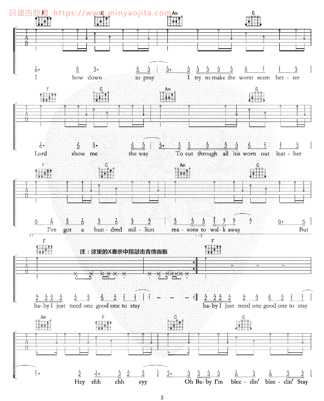 Million Reasons吉他谱 C调原版_Lady-Gaga_原调不夹 Million Reasons吉他谱 C调原版_Lady-Gaga_原调不夹